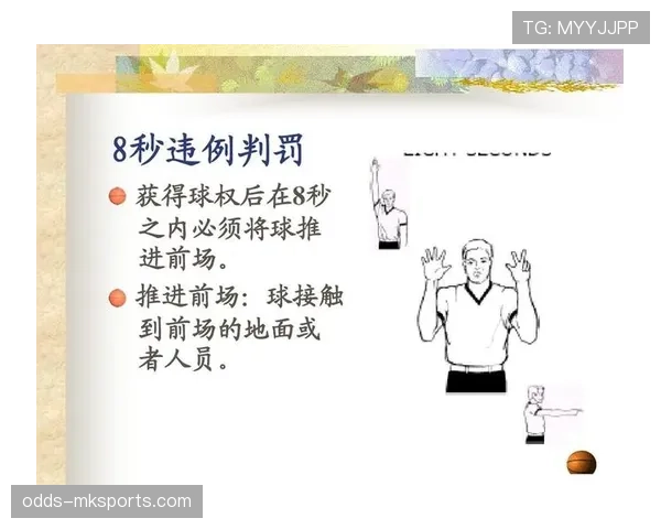 篮球八秒违例的具体定义与规则判罚标准解析