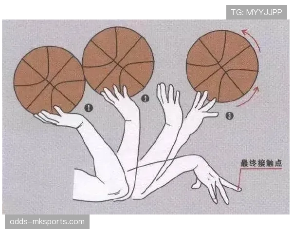 篮球三分线规则图解，轻松掌握不同距离的投篮得分标准