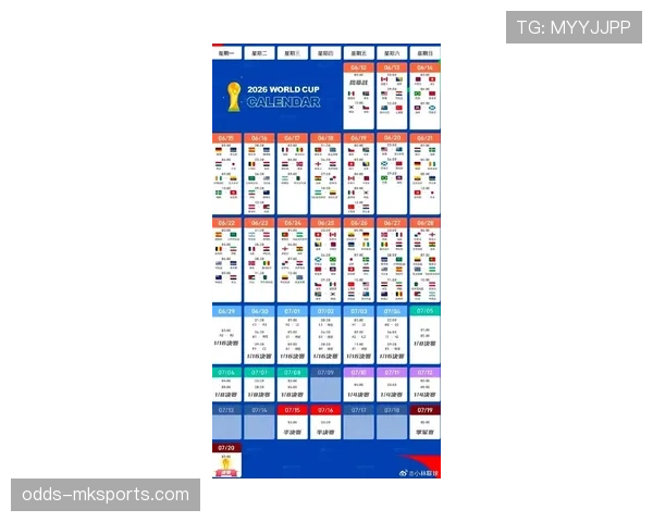 2026世界杯48队分成12个小组的赛制规则是什么