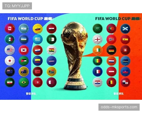 2026世界杯赛制规则有哪些变化 48队参赛如何分组晋级