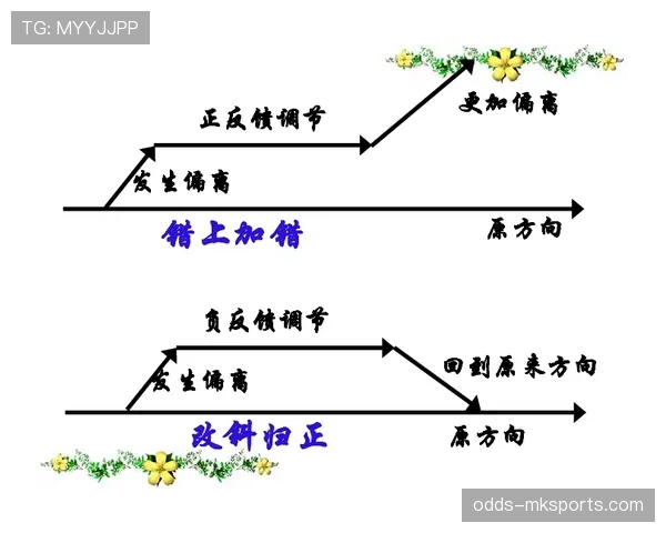 恩昆库状态回暖的关键驱动与表现稳定性解析