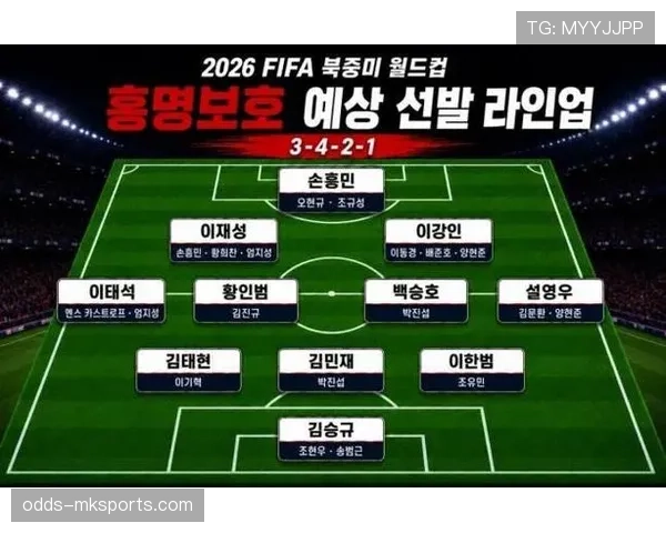 2026世界杯韩国队阵容预测：孙兴慜领衔的亚洲劲旅能否创造新历史