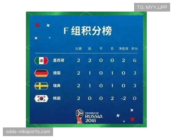 突尼斯2026世界杯小组赛赛程预测及出线形势分析 突尼斯2026世界杯小组赛赛程预测及出线形势分析