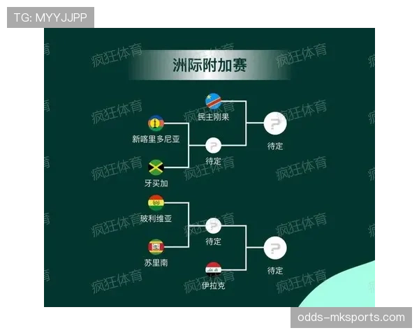 荷兰队2026世界杯小组赛赛程分析与出线前景预测