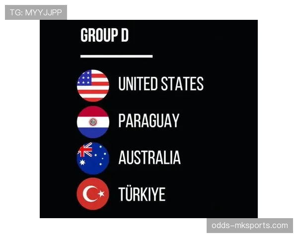 世界杯美国队D组出线概率实时预测 世界杯美国队D组出线概率实时预测