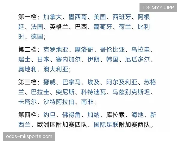 世界杯C组海地冲击历史性晋级 世界杯C组海地冲击历史性晋级