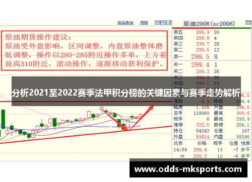 分析2021至2022赛季法甲积分榜的关键因素与赛季走势解析