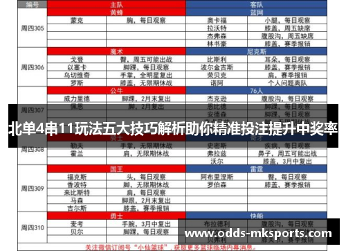 北单4串11玩法五大技巧解析助你精准投注提升中奖率