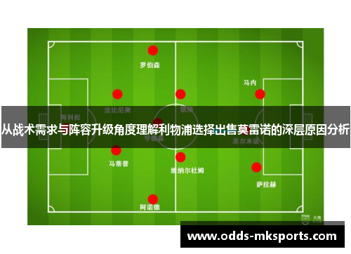 从战术需求与阵容升级角度理解利物浦选择出售莫雷诺的深层原因分析