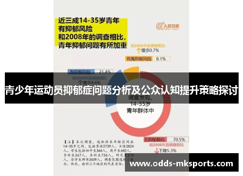 青少年运动员抑郁症问题分析及公众认知提升策略探讨